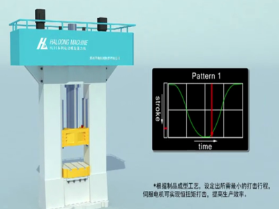 近凈成型是趨勢，高精度伺服電動螺旋壓力機潛力無限