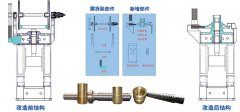 摩擦壓力機升級改造需要注意哪些？